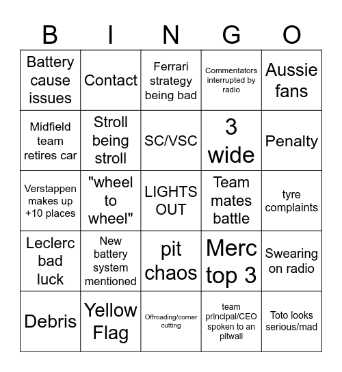 Aussie GP Bingo!!!! Bingo Card