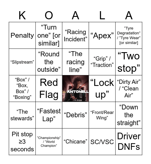 Aussie GP 2026 Bingo Card