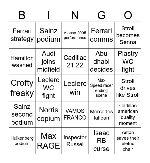 F1 Bingo Card