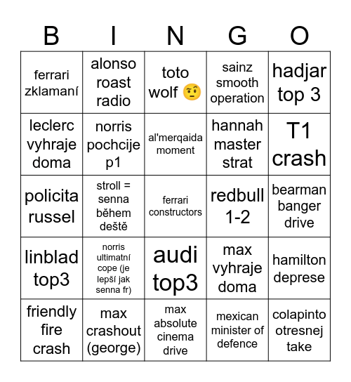 F1 2026 Season Bingo Card