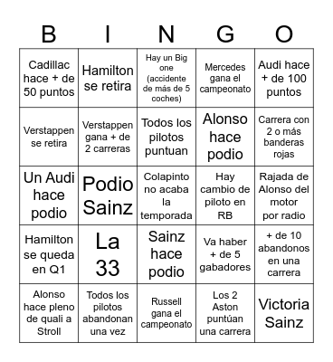 Formula 1 Bingo Card