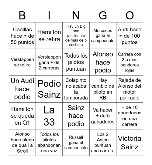 Formula 1 Bingo Card