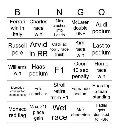 F1 2026 SEASON Bingo Card