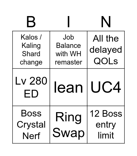 Patch Notes tmr Bingo Card