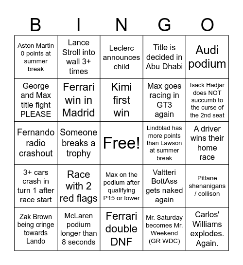 F1 2026 Bingo Card