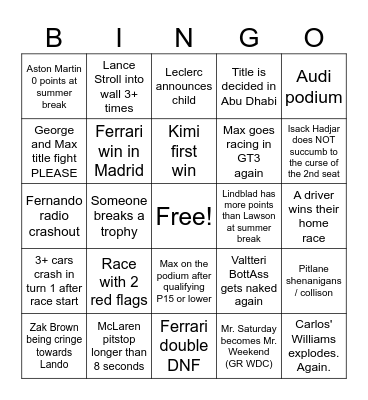 F1 2026 Bingo Card