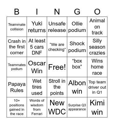 F1 Bingo 2026 Bingo Card