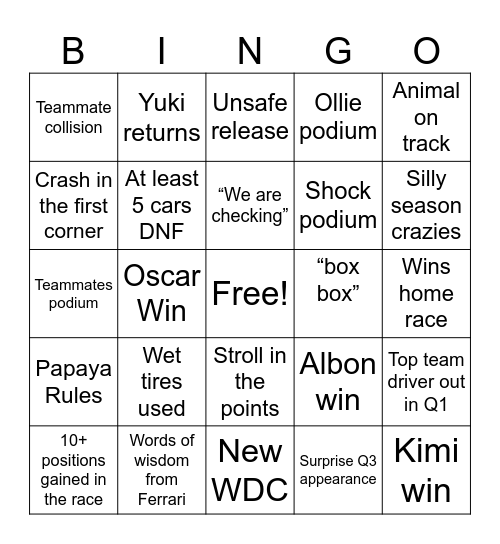 F1 Bingo 2026 Bingo Card