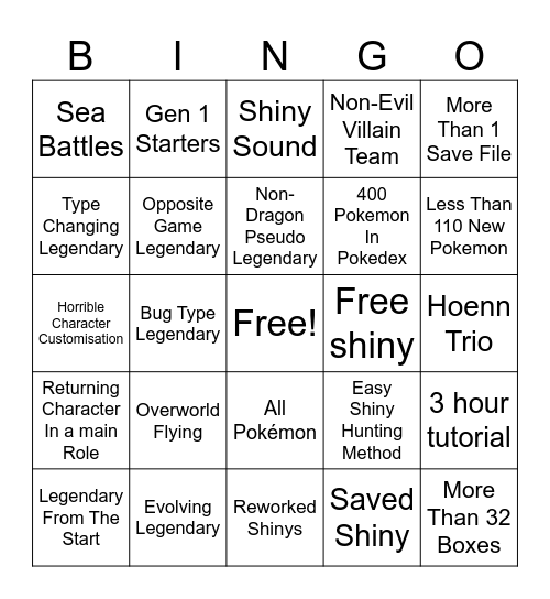 Gen 10 Pokemon Bingo Card