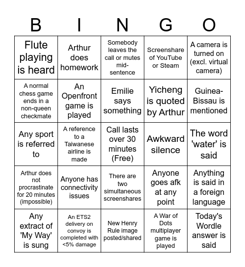 Arthur VC II Bingo Card