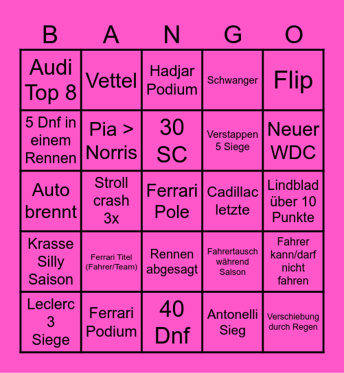 F1 Bingo Card