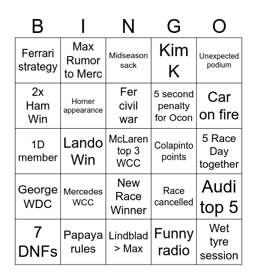 Arin & Pandu's F1 2026 Bingo Card