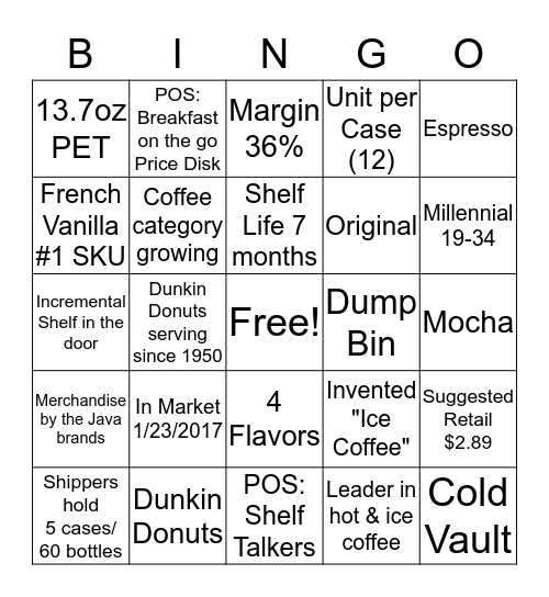 Dunkin Donut Bingo Card
