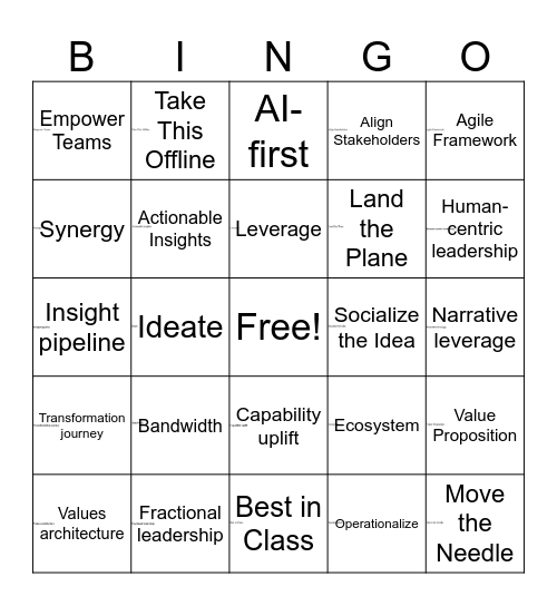 Ministry of Clarity Bingo Card