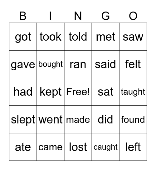 Mrs Ariel’s Irregular Verbs Bingo Card