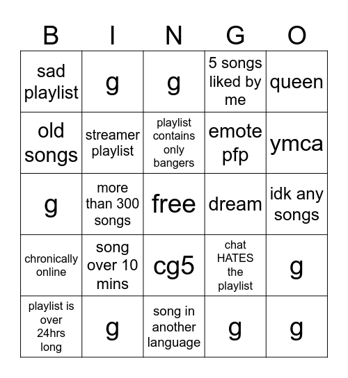 Spotify Playlist Bingo Card