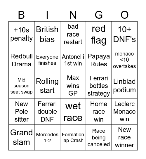 Bwingo Bingo Card
