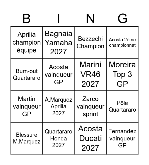 MotoGP2026 Bingo Card