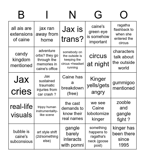 rainbow's TADC ep 8 bingo Card