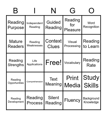 Chapter 7 Bingo Card