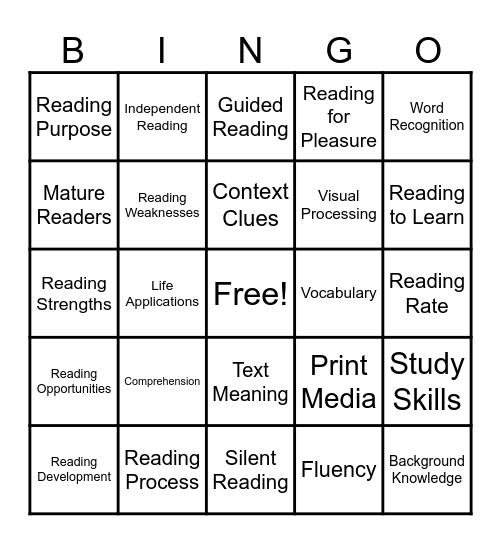 Chapter 7 Bingo Card