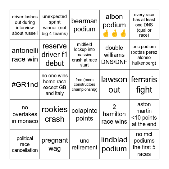 f1 2026 bingo Card