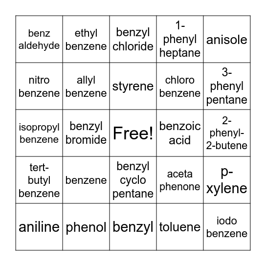 Aromatics Bingo Card