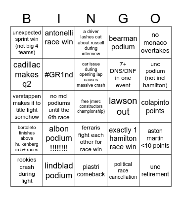 f1 2026 bingo Card