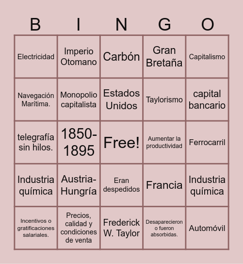 Segunda Revolución Industrial Bingo Card