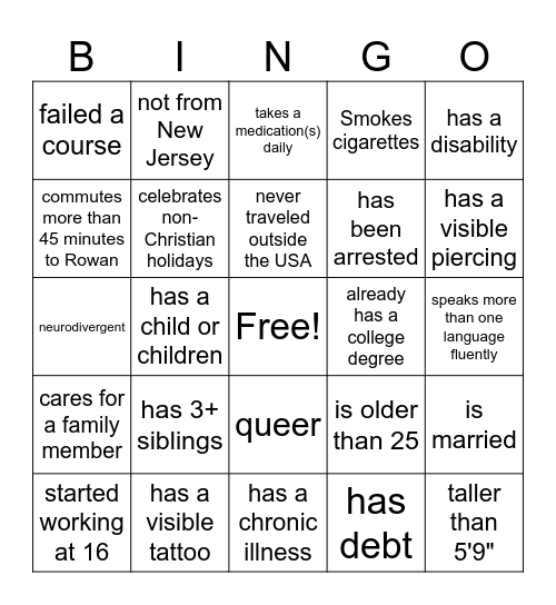 Questionable BINGO! Bingo Card
