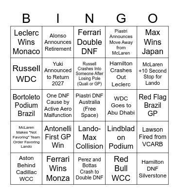 F1 2026 Bingo Card