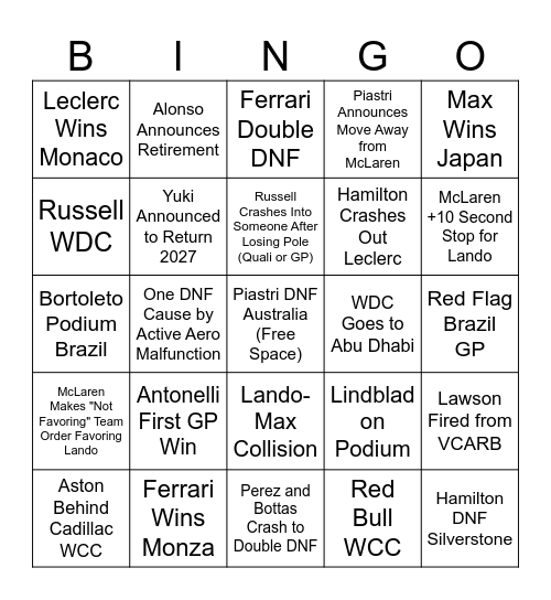 F1 2026 Bingo Card