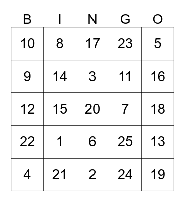 Kisi-Kisi US Part 1 Bingo Card