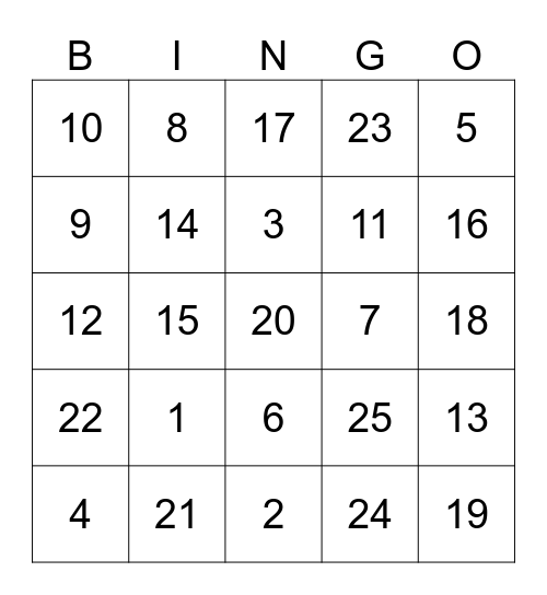 Kisi-Kisi US Part 1 Bingo Card