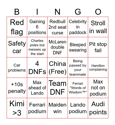2025 F1 China GP Bingo Card