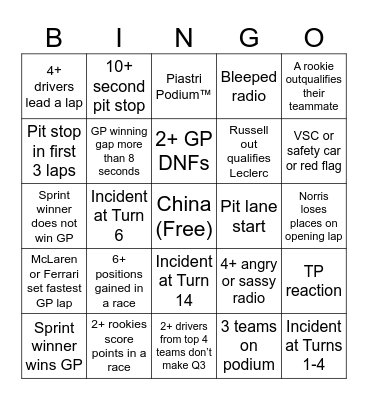 F1 Bingo - China 2025 Bingo Card