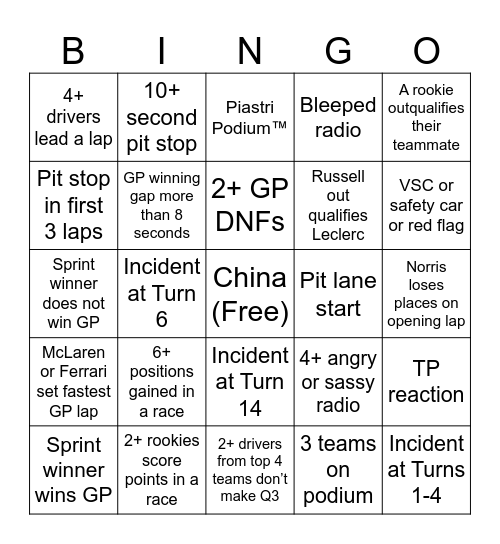 F1 Bingo - China 2025 Bingo Card