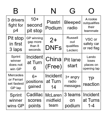 F1 Bingo - China 2025 Bingo Card