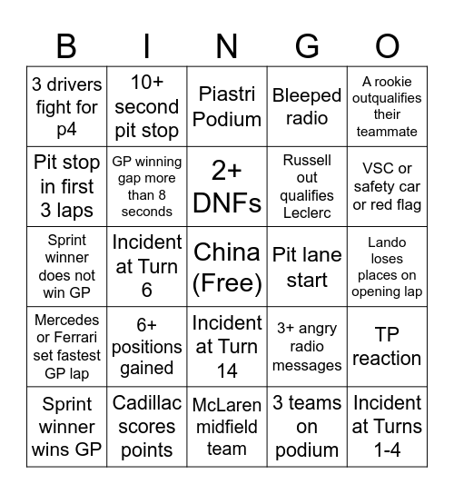 F1 Bingo - China 2025 Bingo Card