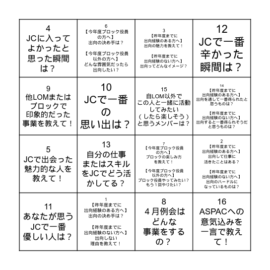 第３エリア＆ブロックとつながるNOBORDER絆ビンゴ Bingo Card