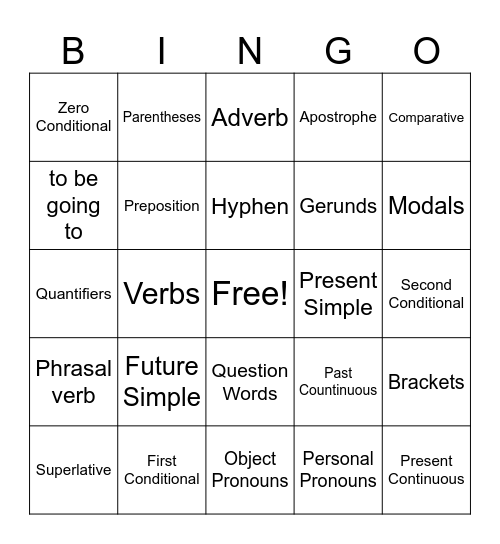 English Grammar Bingo Card