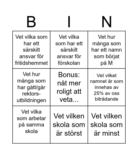 Biträdande rektor vt 26 IPVO Bingo Card