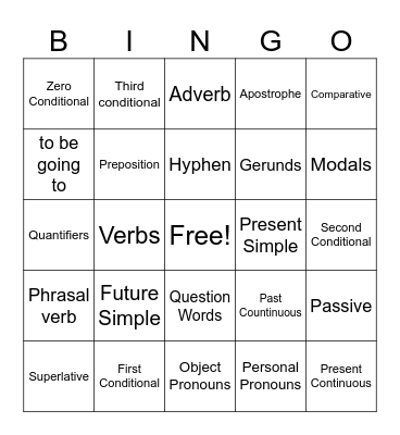 English Grammar Bingo Card
