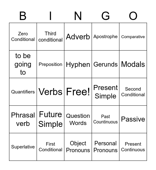 English Grammar Bingo Card