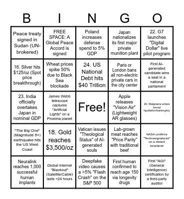 meh Bingo Card