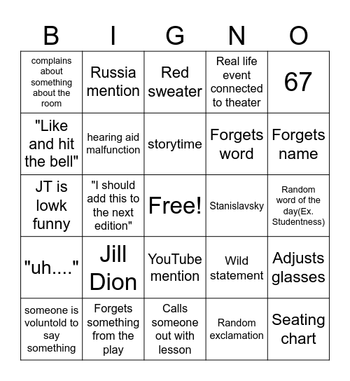 Play Analysis Bingo Card