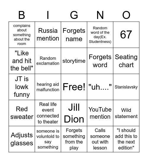 Play Analysis Bingo Card