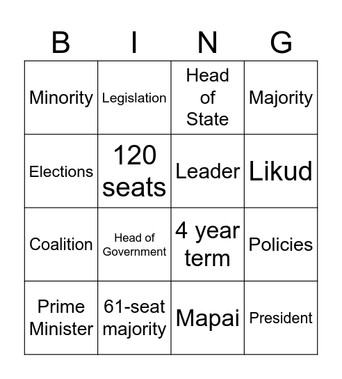 Knesset Bingo Card