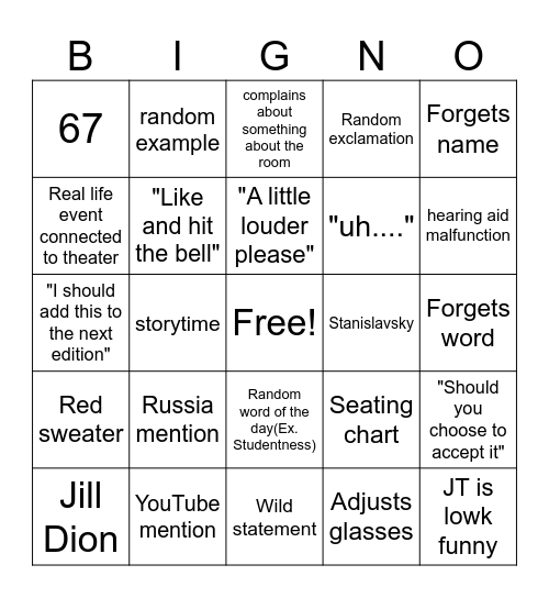 Play Analysis Bingo Card