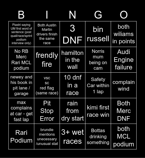 f1 bingo Card
